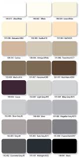 Polyblend Grout Renew Color Chart Grout Renew Polyblend