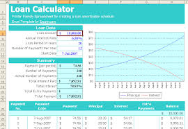 The spreadsheet has been left unlocked, to our auto loan calculator spreadsheet does not contain a calculator for comparing leasing vs. Familyandfellnews