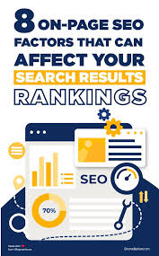 How To Design Your Seo Campaign To Achieve Top Rankings Shane Barker Seo How Seo Works On Page Seo