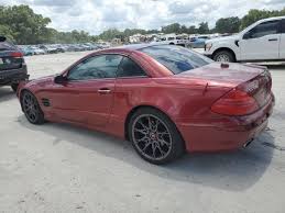 Image result for Mars Red 2004 Mercedes