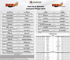 No es posible jugar online por lo que se debe concurrir a cualquier agencia de quiniela oficial de cualquier provincia del país. Guia De Quiniela Progol Del Concurso 2058 Quiniela En Venta Hasta El Viernes 22 De Enero Del 2021