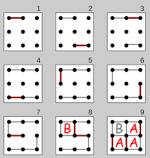 Dots And Boxes Wikipedia