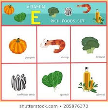 Pin On Fruit List