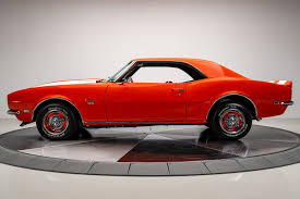 Image result for Red Orange 1968 Fleet