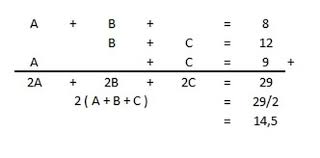 Serta link bab bilangan read more… Materi Dan Soal Matematika Pecahan Belajar Dari Rumah 28 April 2020 Semua Halaman Kids