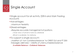 Cleared Term Dbv 23 July Ppt Video Online Download
