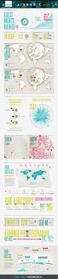 With Infographic Airbnb Turns Boring Facts Into Masterful Marketing Infographic Design Infographic Infographic Inspiration