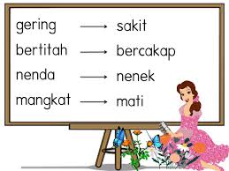 Murid boleh memilih set soalan ujian dan menjawabnya. Bahasa Istana Upsr Youtube