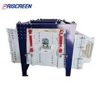 Industrial Linear Vibrating Sieve Screening Separator Machine Square Silica  Sand Grader Motor Core Efficient Sorting Grading