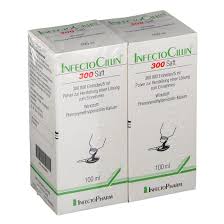 From patentimages.storage.googleapis.com für den klassenkalender des lehrers . Infectocillin 300 Saft 2x100 Ml Shop Apotheke Com