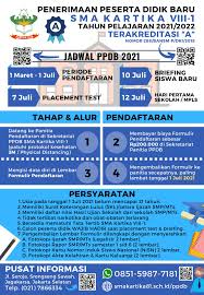 Eduard, tetap mengikuti kurikulum tingkat satuan pendidikan dan mengadopsinya ke dalam kebutuhan yang ingin dicapai. Penerimaan Siswa Baru