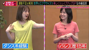 弘中綾香 AIポルノ 看護師 姿