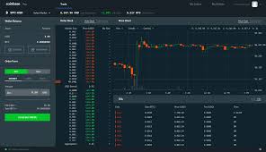 What Do U Need To Buy Bitcoin On Gdax Advanced Bitcoin