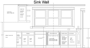 Helpful Kitchen Cabinet Dimensions Standard For Daily Use Engineering Feed Kitchen Cabinet Dimensions Cabinet Dimensions Kitchen Cabinet Sizes