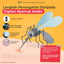 Jika hal itu tidak dapat dilakukan, penambahan dengan cairan intravena mungkin diperlukan untuk mencegah dehidrasi dan hemokonsentrasi yang berlebihan. Facebook