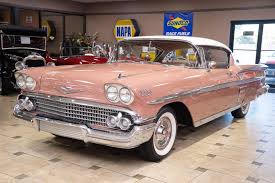 Image result for Pink 1958 Admiral