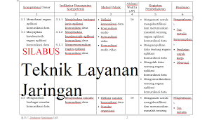 We are a sharing community. Silabus K13 2017 Xi Xii Teknik Layanan Jaringan Smk Negeri 1 Candipuro