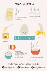 Pin Auf Kuchentipps Tricks Und Kniffe