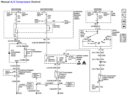 diagnose car ac electrical issues with vehicle specific