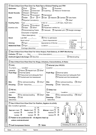 Pin On Nursing Stuff