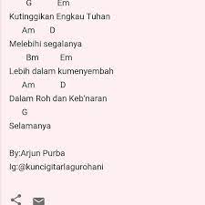 Lebih Dalam Kumenyembah Kunci Gitar Lagu Rohani Facebook