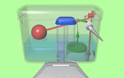 The normal flush toilet uses siphoning action, it uses a siphoning tube for exits the waste. Wikijunior How Things Work Flush Toilet Wikibooks Open Books For An Open World
