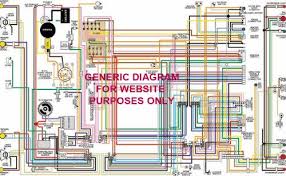 We get a lot of one hit wonders. 1969 Chevy Chevelle Malibu El Camino Ss Color Wiring Diagram With Gauges Buy Online In Aruba At Desertcart Productid 13050435