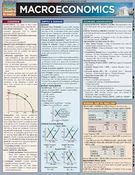 Macroeconomics Teaching Economics Macroeconomics Economics Lessons