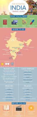Sf Cultural Calendar 2014 In 2020 India Travel Guide Travel Essentials India Travel