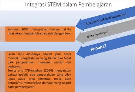 Proposal manajemen proyek sistem informasi penjualan buku di toko fadhil disusun untuk memenuhi tugas mata kuliah manajemen proyek disusun oleh : Pembelajaran Hots Terintegrasi Stem Hf Blog