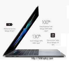 Walaupun memiliki harga yang mahal, tetap saja banyak peminatnya di. Spesifikasi Dan Harga Apple Macbook Pro Me655 Terbaru Januari 2021 Retina Display Carispesifikasi Com