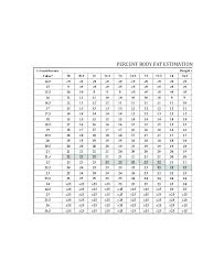 Army Height And Weight Standards Male U S Army Enlistment