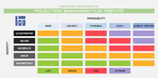 The dashboard allows the user to register all workplace risks and has in built. Free Project Risk Management Plan Template Excel Xls