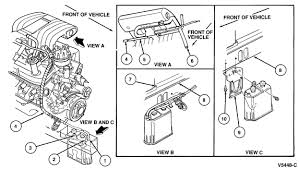 This is an online automotive information provider ✅ of ford thunderbird 1991 specifications and features, equipment and performance including fuel economy, transmission, warranty, engine type, cylinders, drive train and more. 1990 Mustang Engine Diagram Wiring Diagram Solid Speed Solid Speed Teglieromane It