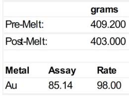 10 grams gold rate = £239.523 gbp. How Much Are Gold Nuggets Worth Portland Gold Buyers Llc