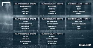 20 sep 2020 16:30 location: Champions League Draw In Full Real Madrid Faces Liverpool Barcelona Vs Psg Goal Com