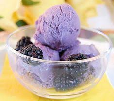 Begini transformasi para pemain ronaldowati setelah 12 berlalu. 65 Ide Aneka Es Krim Es Krim Resep Es Krim Krim