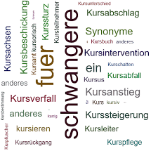 Kurse Synonym Lexikothek Ein Anderes Wort Fur Kurse