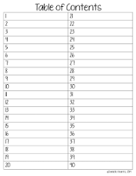 Live Love Math Freebie Table Of Contents For Interactive Notebooks Interactive Science Notebook Interactive Notebooks Math Interactive Notebook