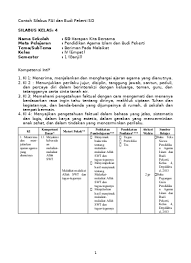 Contoh rpp dan silabus pendidikan agama islam smpmts ini bertujuan untuk membantu guru yang membutuhkan sebagai bahan referensi untuk menyusun rpp dan silabus berkarakter. Cth Silabus Dan Rpp