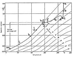 Tangram Technology Ltd Polymer Shrinkage In Plastics