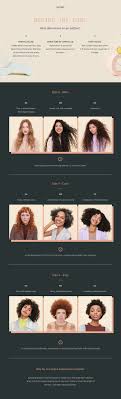 If this is your hair type, it is recommended to avoid heavy styling products. How To Identify Your Curl Pattern At Length By Prose Hair