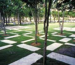Are Landscapes The Next Wave For Preservation Urban Landscape Design Landscape Landscape Design