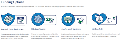 Covid 19 News Resources Small Business Development Center