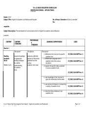 We guarantee you flawless phd concept paper 36. Eapp Week 7 10 Writing Concept Paper Pptx English For Academic Professional And Purposes By Francis James D Montaos Instructor English For Academic Course Hero