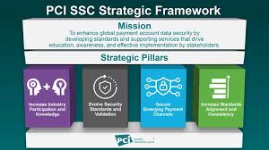 Organizations turn to standards for guidelines, definitions, and procedures that for businesses: Official Pci Security Standards Council Site Verify Pci Compliance Download Data Security And Credit Card Security Standards