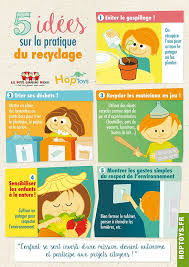 Infographie 5 Idees Autour Du Recyclage Pour Les Enfants Recyclage Pour Les Enfants Recyclage Education Au Developpement Durable