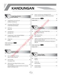 Related posts to jawapan buku alaf sanjung kimia tingkatan 5 jawapan buku alaf sanjung buku teks digital biologi tingkatan 5 kssm. Module More Kimia Tingkatan 5 Flip Ebook Pages 1 12 Anyflip Anyflip