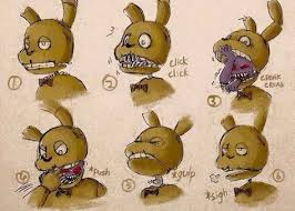 Which is your favorite fnaf game? 100 William Afton Purple Guy Springtrap Ideas Purple Guy Fnaf Five Nights At Freddy S
