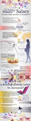 Are You A Wedding Planner Or Aspiring To Become One Check Out Our Statistics On A Wedding Wedding Planner Job Wedding Planner Business Wedding Planner Salary